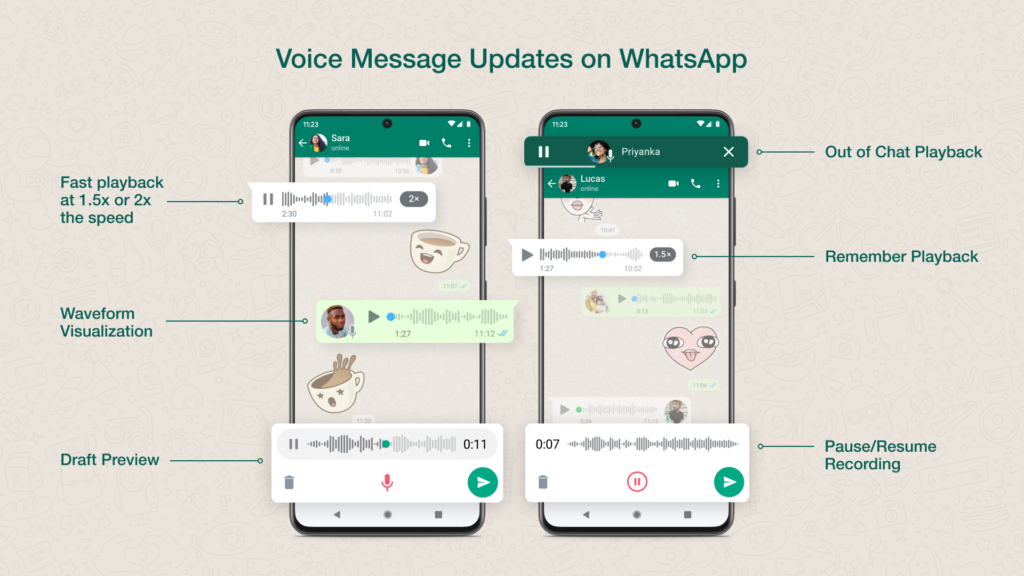 02 Voice Messages New Features