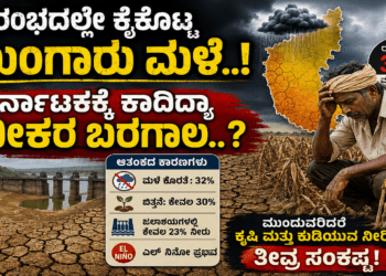 Karnataka Rain Deficit