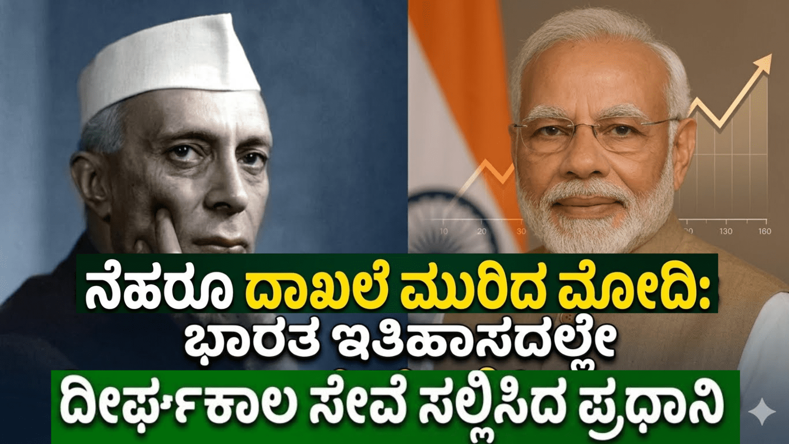 ನೆಹರೂ ದಾಖಲೆ ಮುರಿದ ಮೋದಿ: ಭಾರತ ಇತಿಹಾಸದಲ್ಲೇ ದೀರ್ಘಕಾಲ ಸೇವೆ ಸಲ್ಲಿಸಿದ ಪ್ರಧಾನಿ