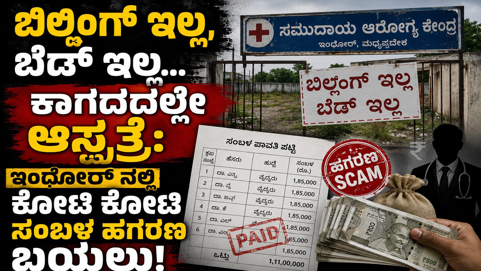 ಬಿಲ್ಡಿಂಗ್ ಇಲ್ಲ, ಬೆಡ್ ಇಲ್ಲ… ಕಾಗದದಲ್ಲೇ ಆಸ್ಪತ್ರೆ: ಇಂಧೋರ್‌ನಲ್ಲಿ ಕೋಟಿ ಕೋಟಿ ಸಂಬಳ ಹಗರಣ ಬಯಲು!