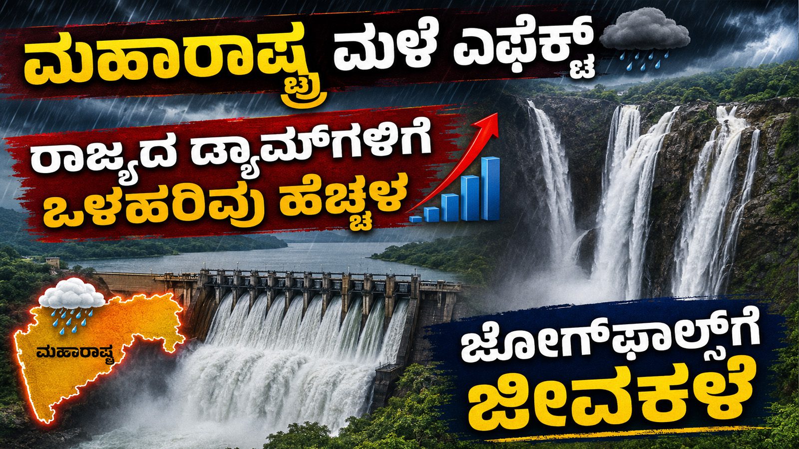 ಮಹಾರಾಷ್ಟ್ರ ಮಳೆ ಎಫೆಕ್ಟ್: ರಾಜ್ಯದ ಡ್ಯಾಮ್‌ಗಳಿಗೆ ಒಳಹರಿವು ಹೆಚ್ಚಳ, ಜೋಗ್‌ಫಾಲ್ಸ್‌ಗೆ ಜೀವಕಳೆ