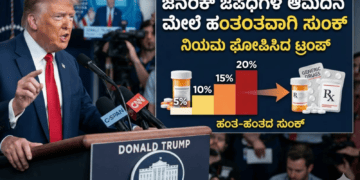 ಸ್ವ (54)
