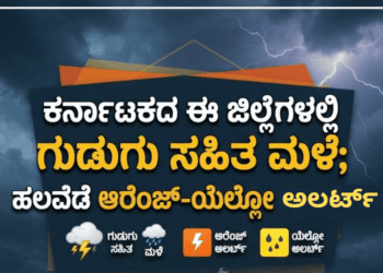ಅಲರ್ಟ್