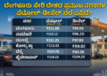 ₹111.68