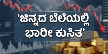 ₹111.68 (2)