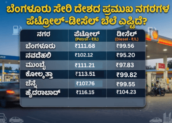 ₹111.68