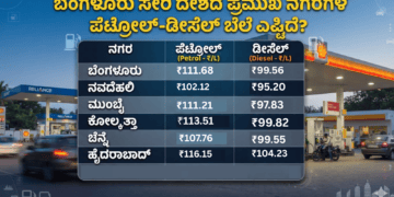 ₹111.68