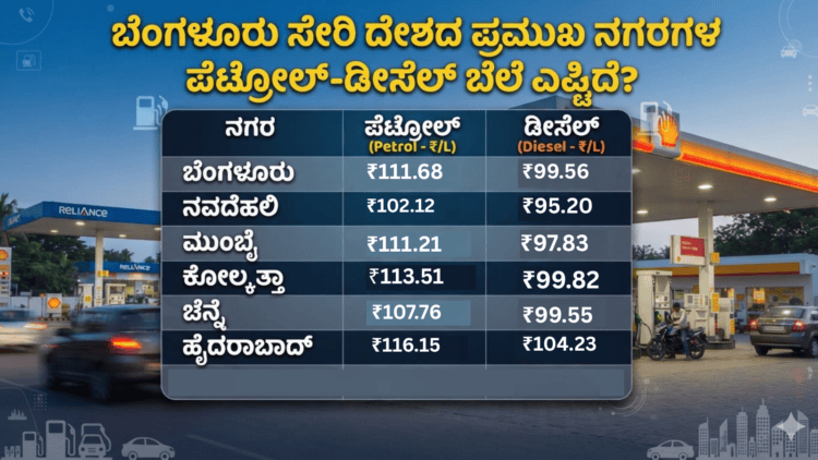₹111.68